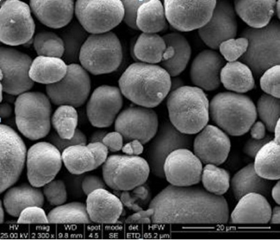 A kind of preparation method of positive electrode material of lithium ion battery and precursor thereof