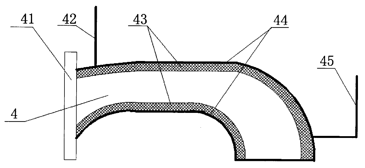 Protecting device for flue gas ducts of electric arc furnace