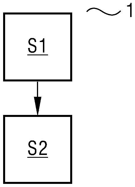 Method and device for binding associated data and reported data of Internet of Things elements