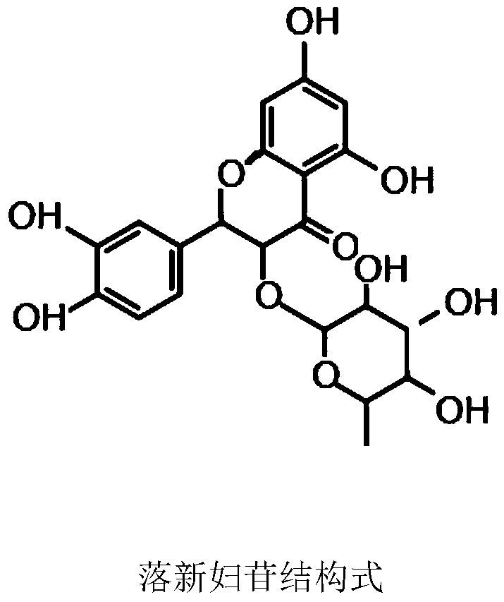 Application of astilbin organic acid composition in treatment of psoriasis