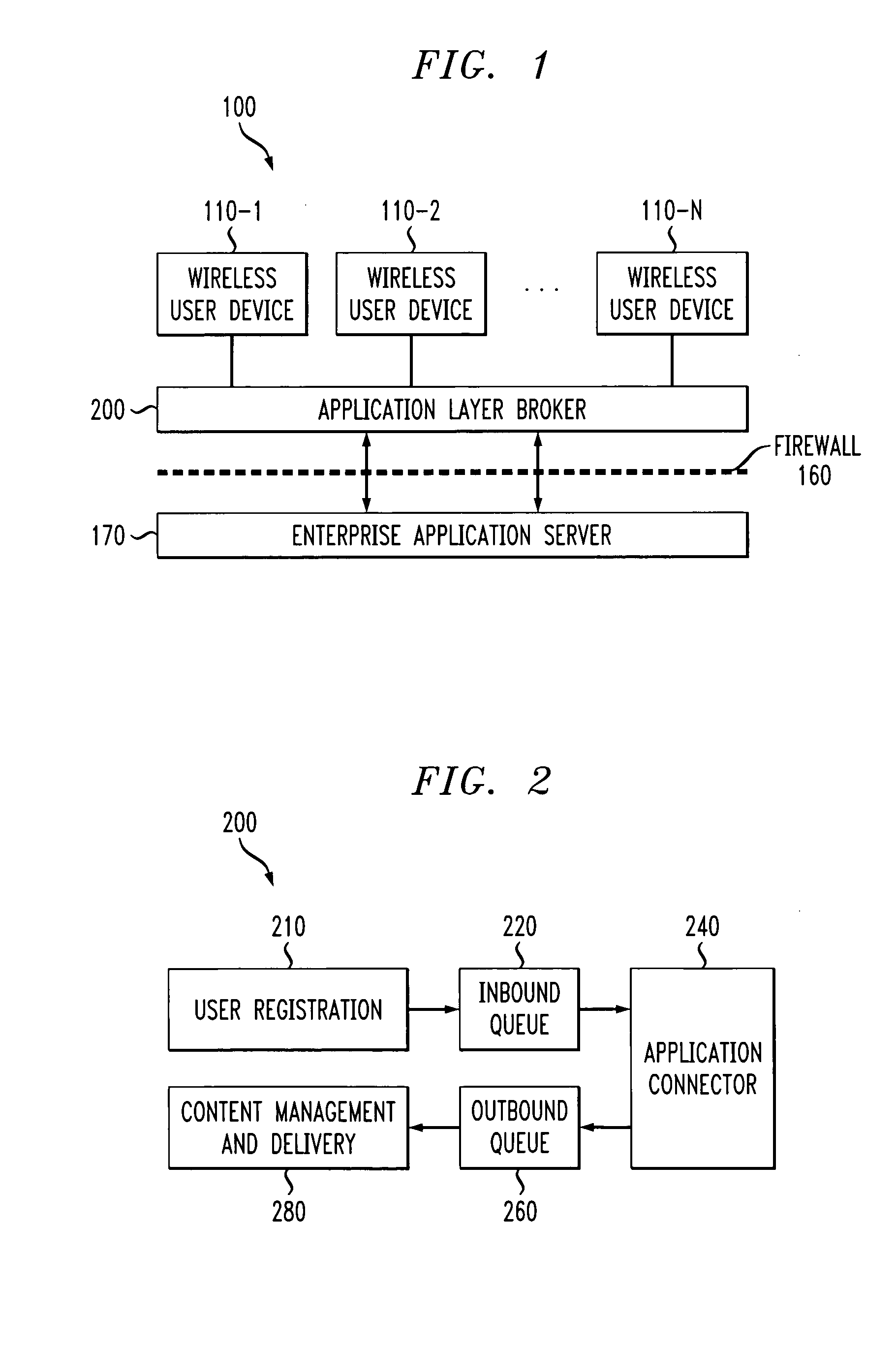 Method and apparatus for secure wireless delivery of converged services