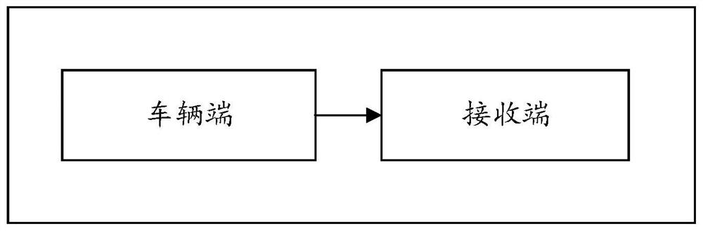 Tunnel traffic event detection method and system