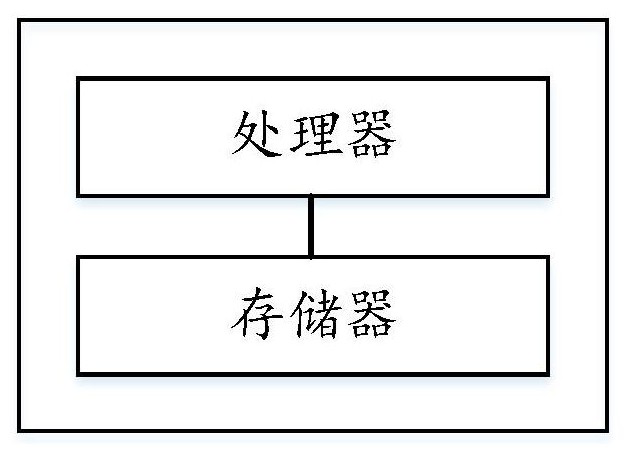 Tunnel traffic event detection method and system