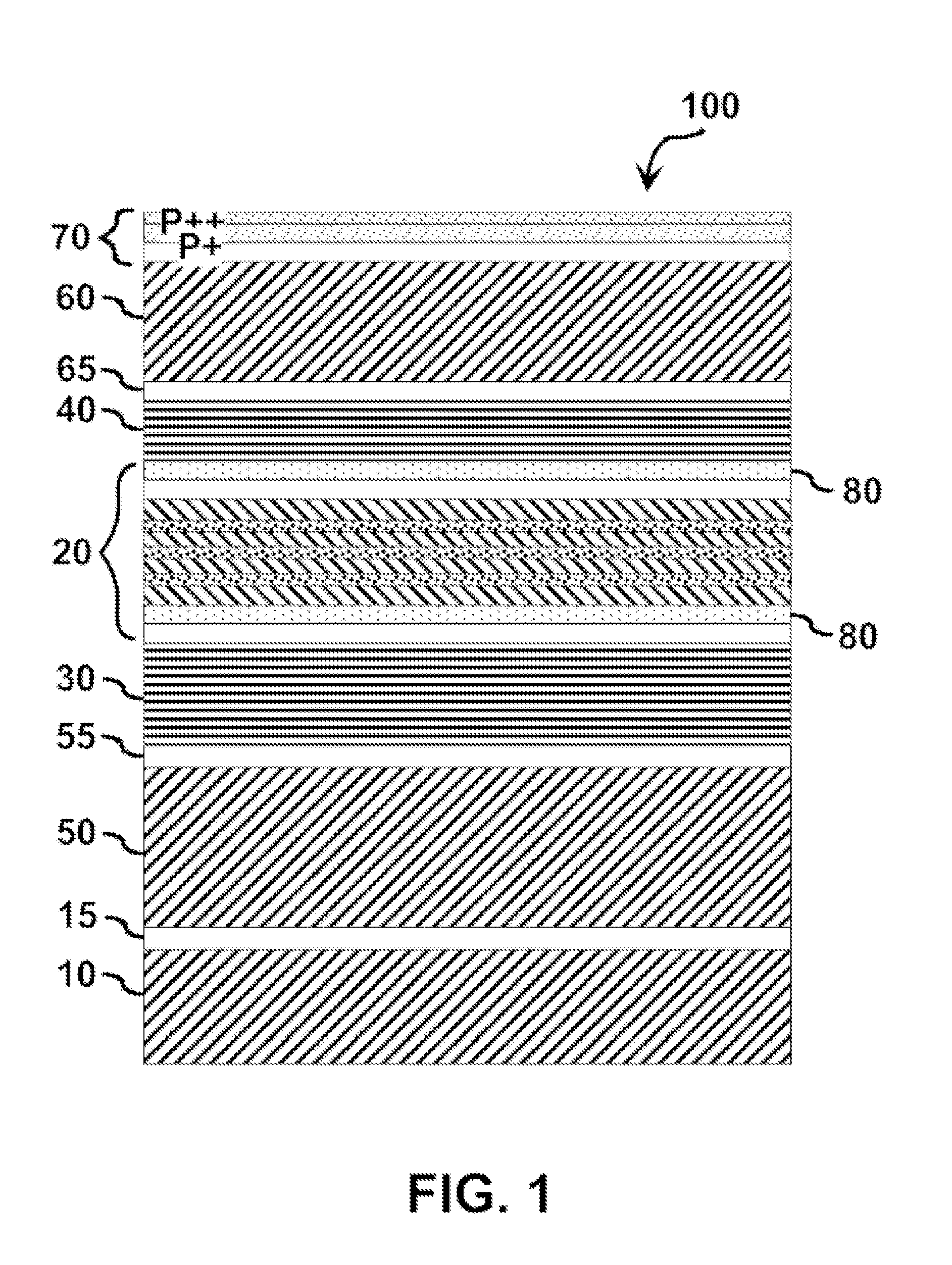 ENHANCED PLANARITY IN GaN EDGE EMITTING LASERS