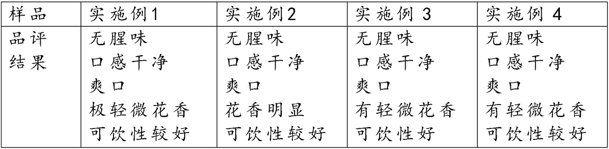 Preparation method of red algae beverage based on marine microorganism enzymes, and obtained red algae beverage