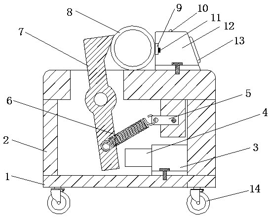 Clamping method of special clamp