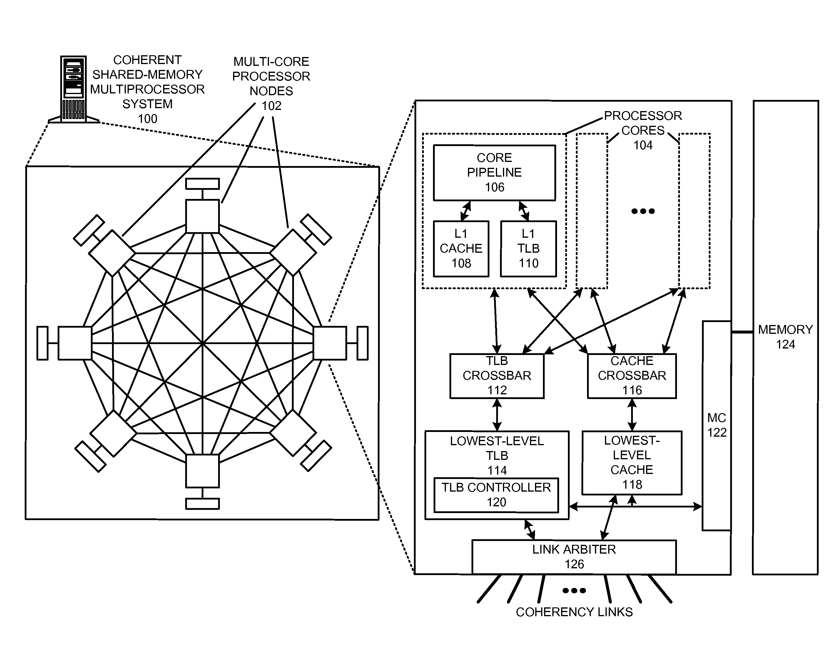 Using broadcast-based TLB sharing to reduce address-translation latency in a shared-memory system with optical interconnect