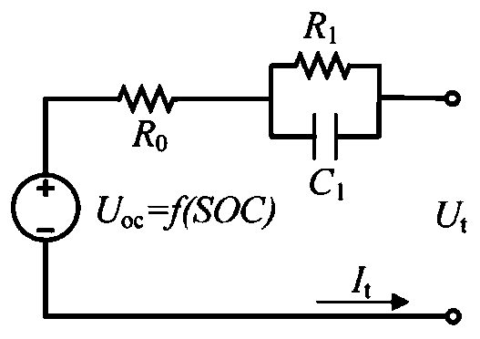 Battery state-of-charge estimation method without current sensor