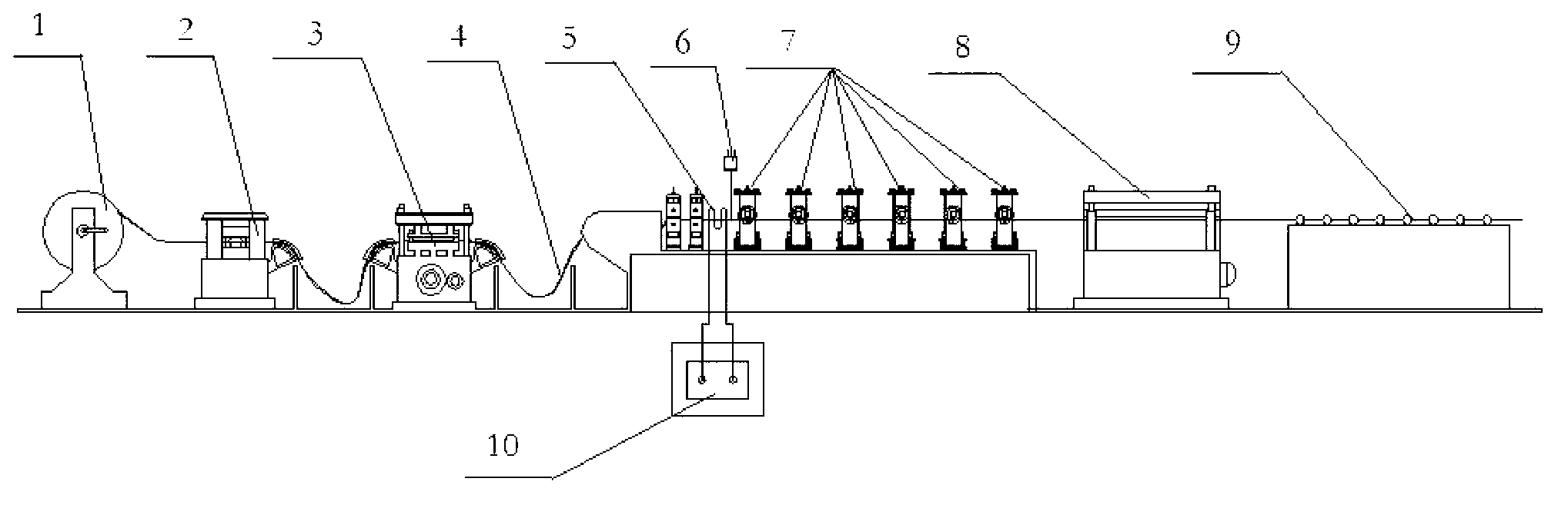 Heat-assisted variable-section roll forming machine system and method thereof