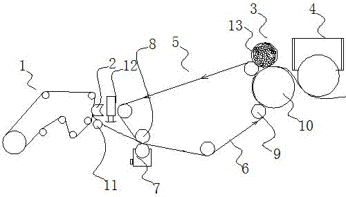 Household paper making machine