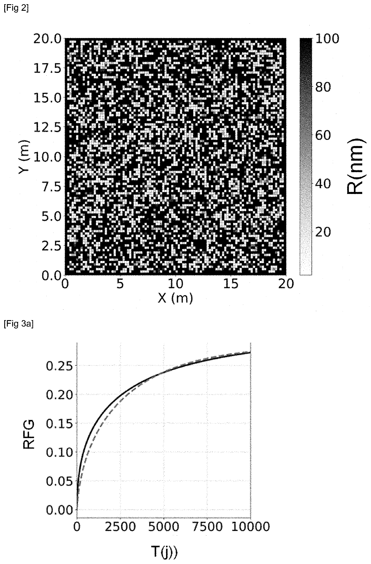 Method of exploiting a fractured oil reservoir having a heterogeneous pore size