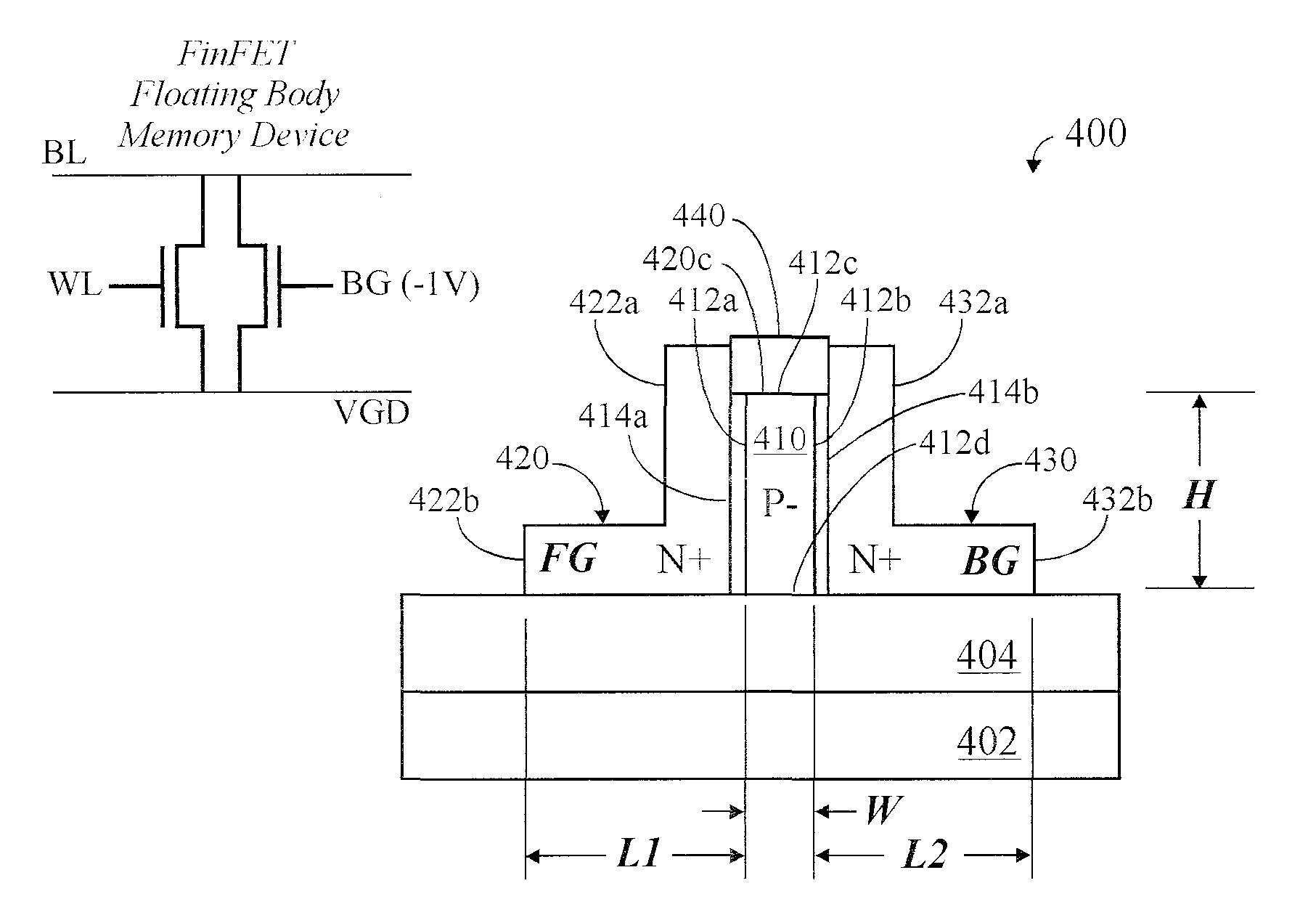 Finfet memory device with dual separate gates and method of operation