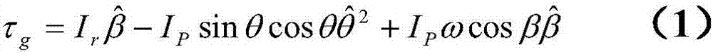 Unmanned bicycle balance control method based on rate gyroscope