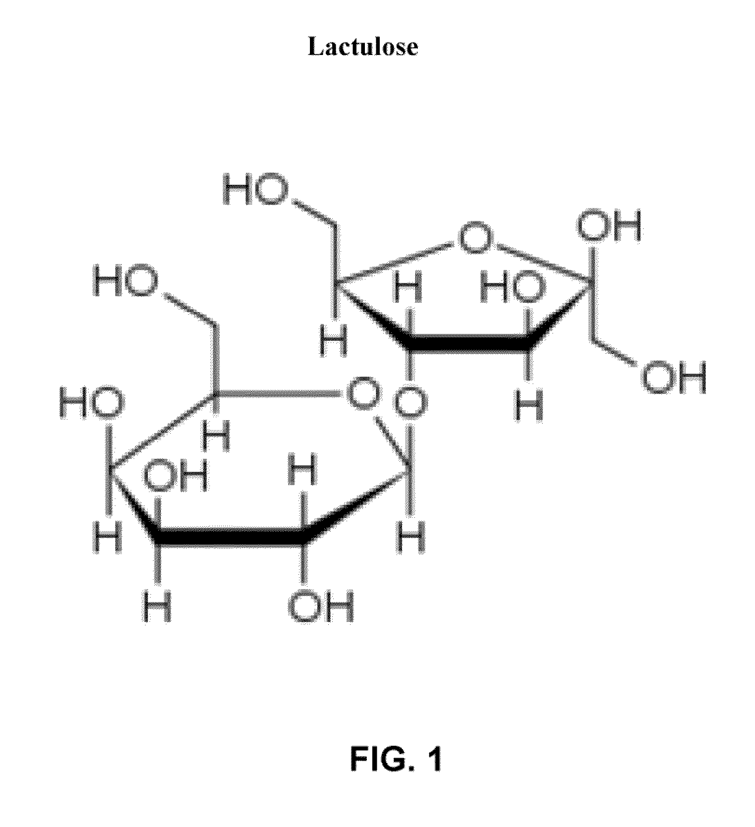 Prebiotic Formulations and Methods of Use