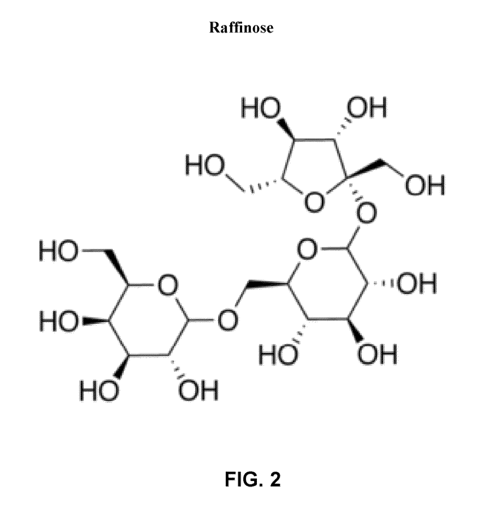 Prebiotic Formulations and Methods of Use