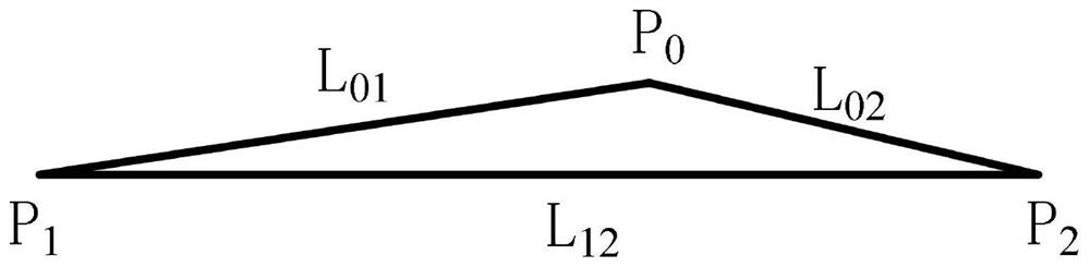 Method and device for judging running direction of train based on satellite positioning