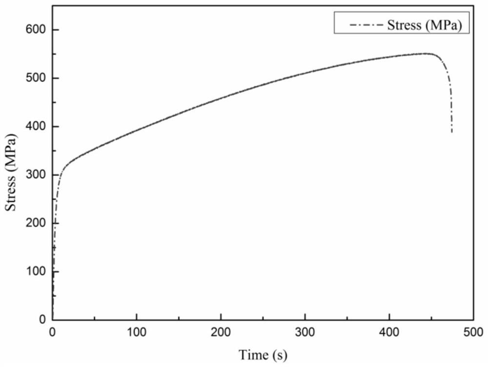 High-temperature and corrosion resistant aluminum-containing austenitic stainless steel and preparation method