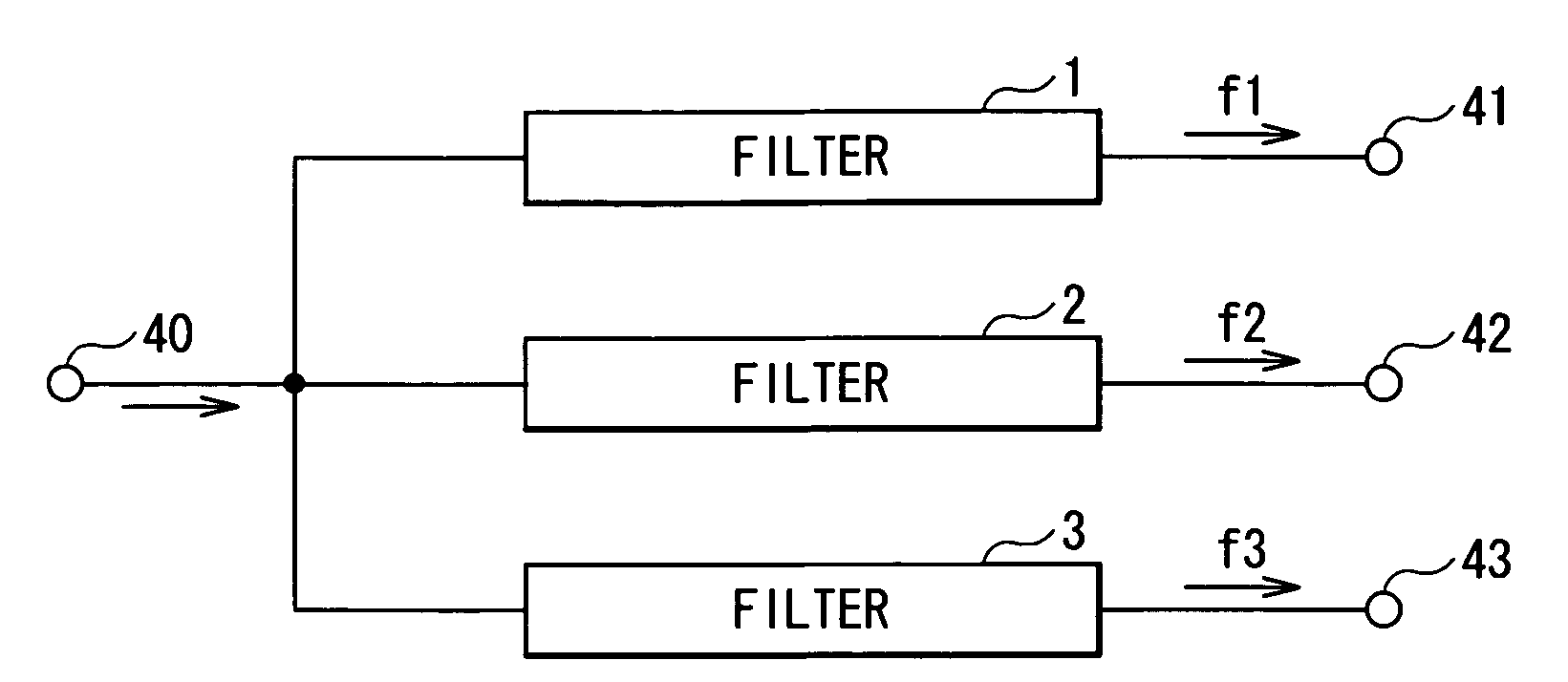 Triplexer circuit