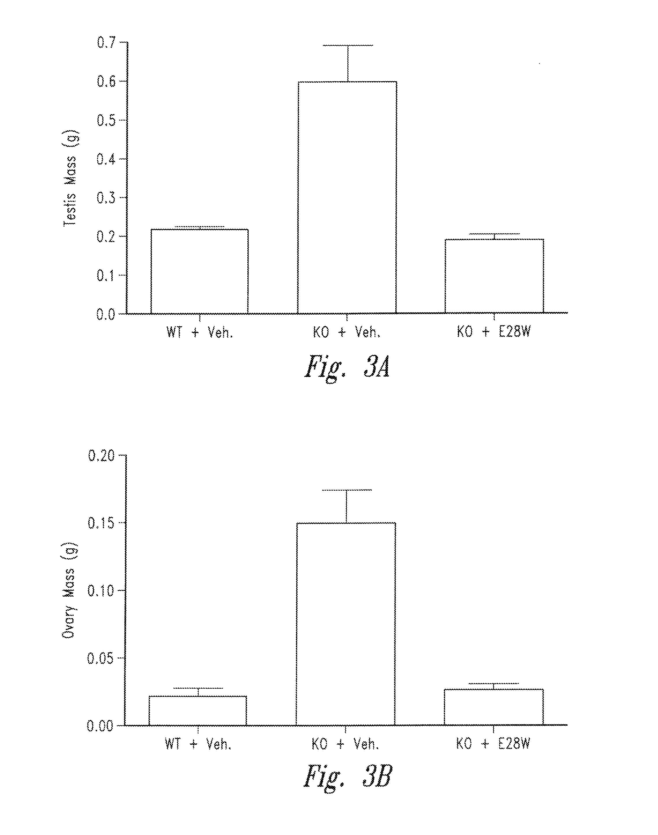 Variant activin receptor polypeptides