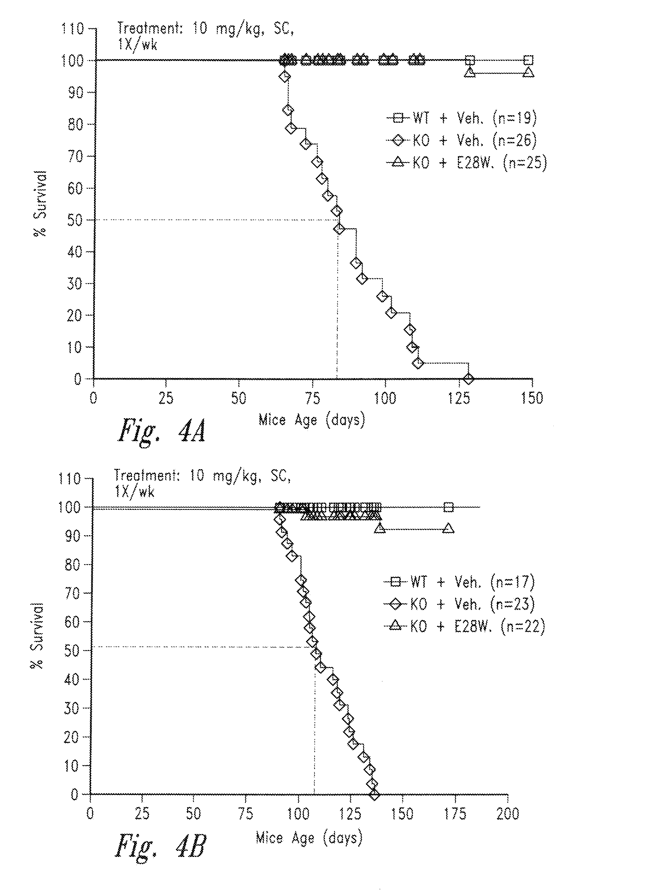 Variant activin receptor polypeptides