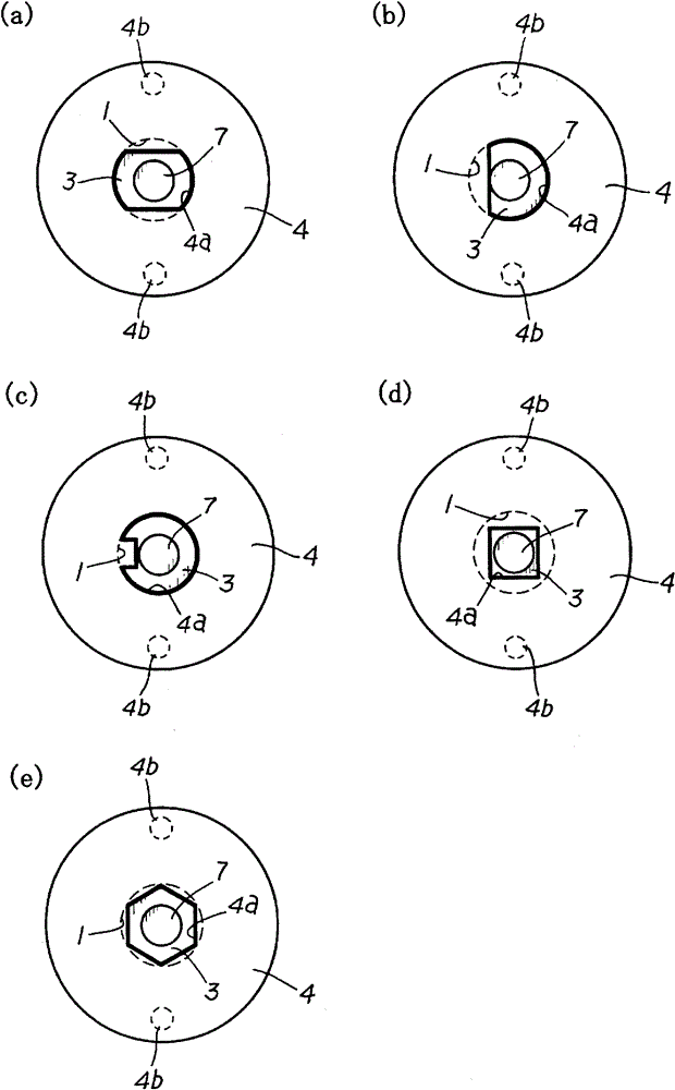 grinding device