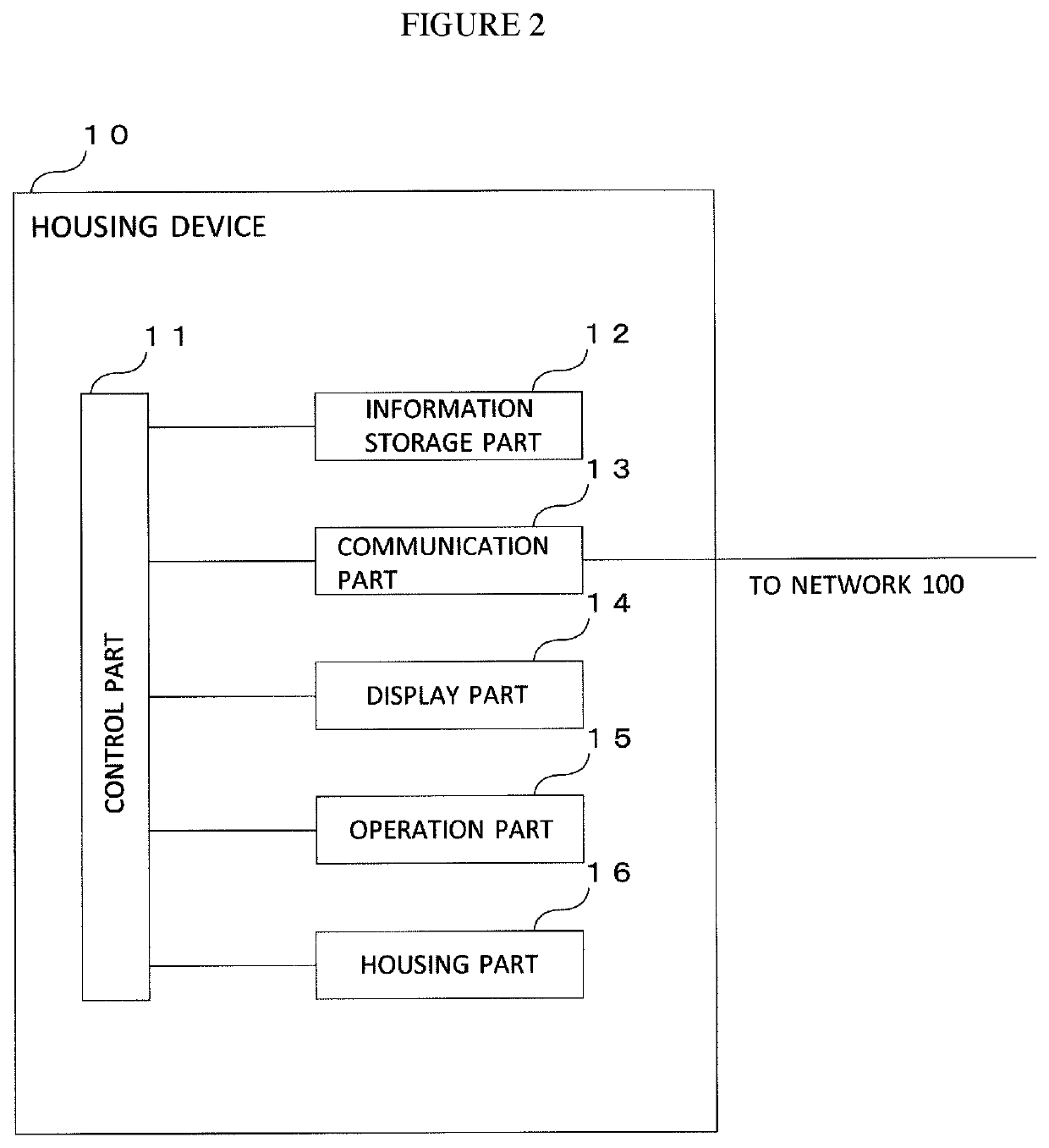 Housing information providing system