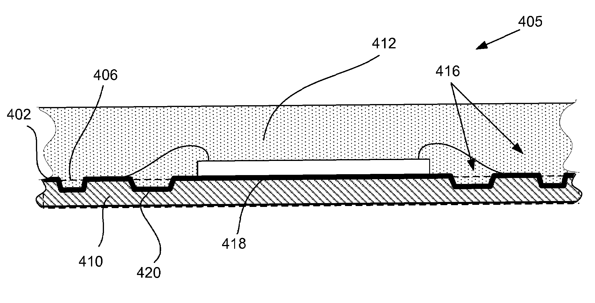 Thin foil semiconductor package