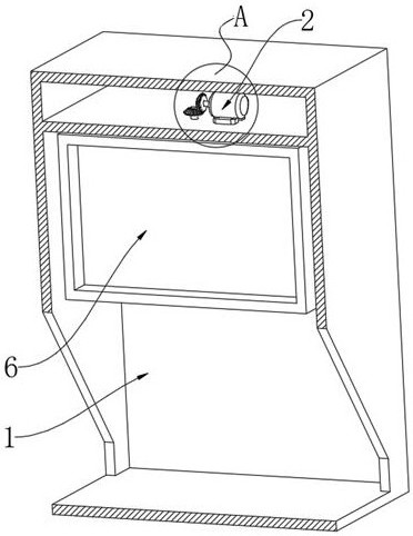 Multifunctional workbench for biotechnology research and development