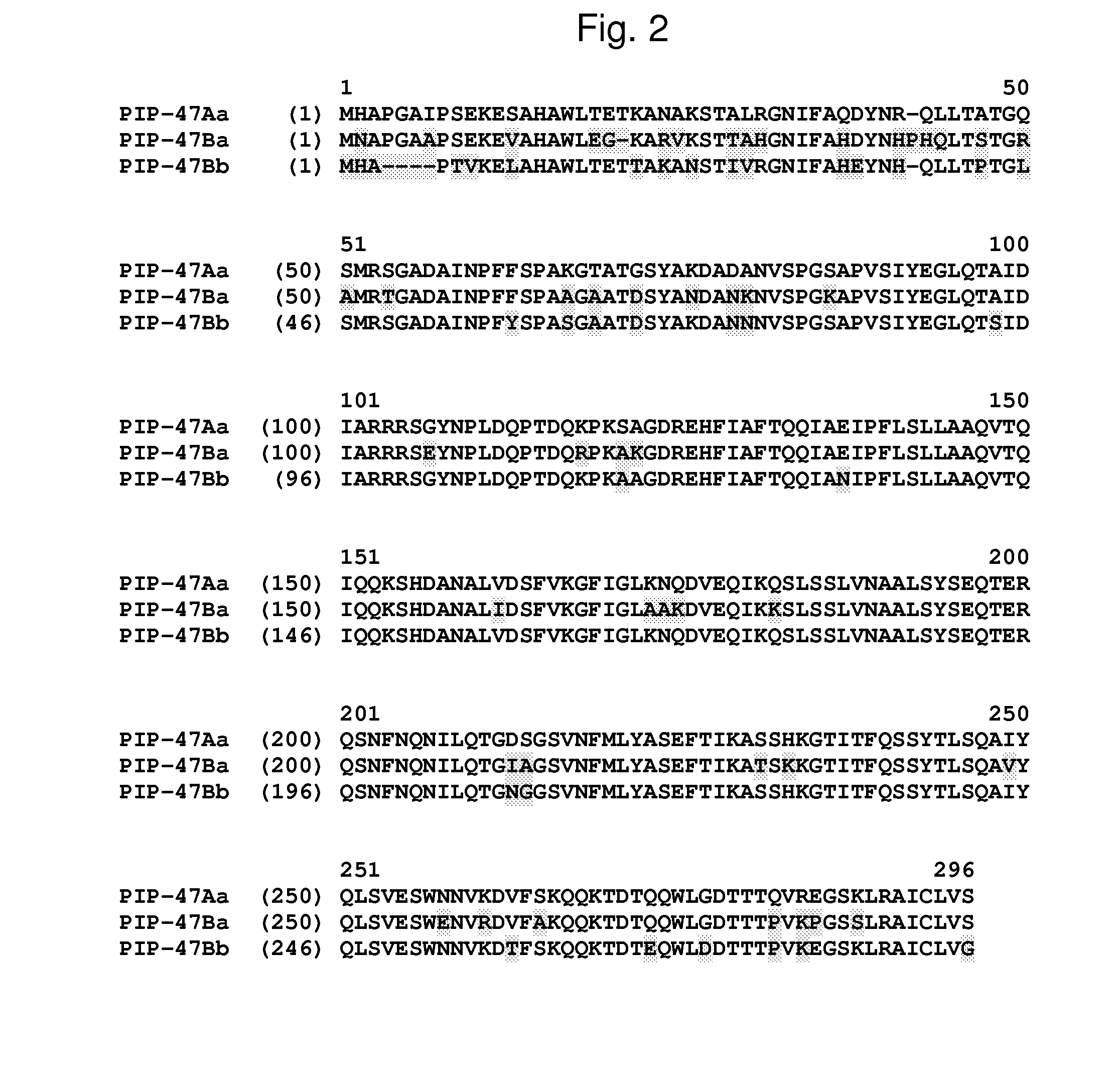 Insecticidal proteins and methods for their use