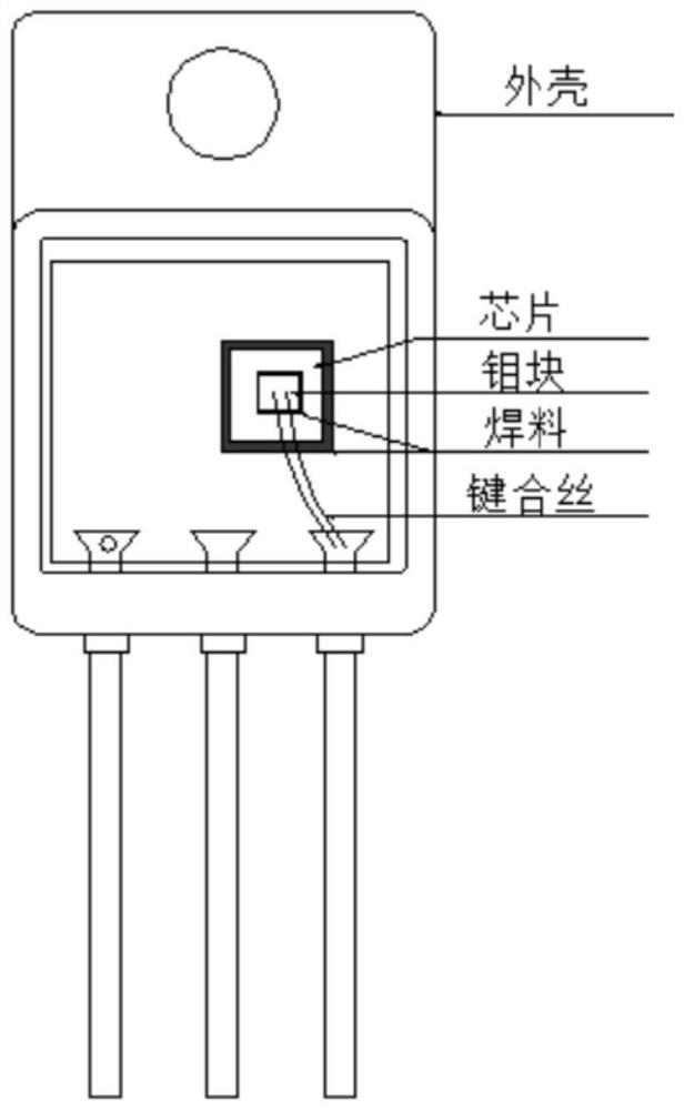 Bonding packaging structure of diode and process thereof