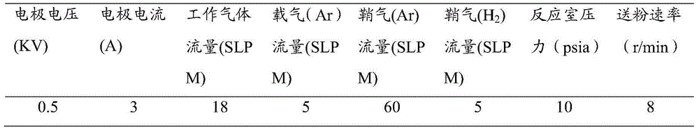 High-temperature oxidation resistant coating on niobium alloy surface and preparation method of high-temperature oxidation resistant coating