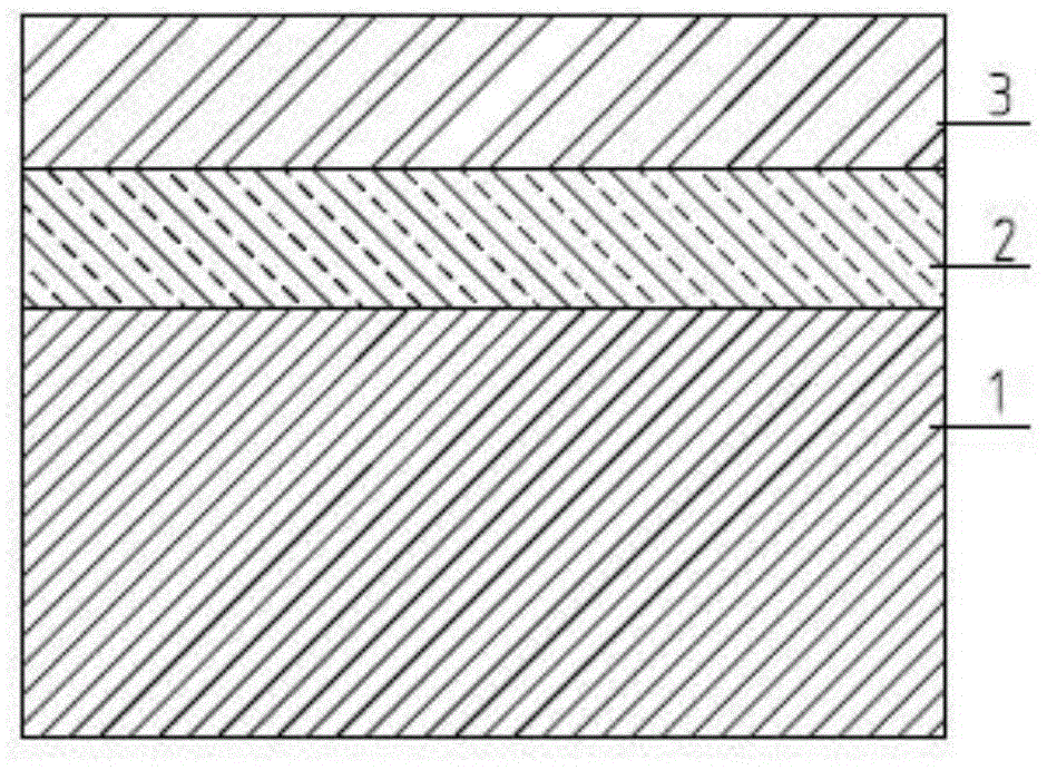 High-temperature oxidation resistant coating on niobium alloy surface and preparation method of high-temperature oxidation resistant coating