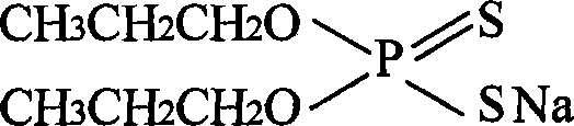 Method for stabilization processing refuse incineration flying ash