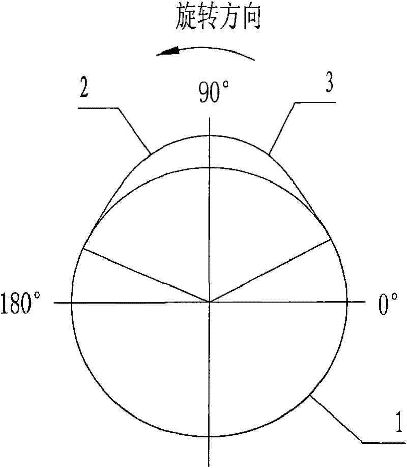 Distribution cam for internal combustion engine