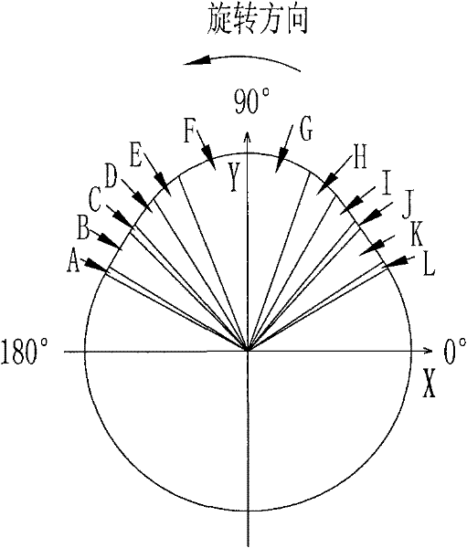 Distribution cam for internal combustion engine