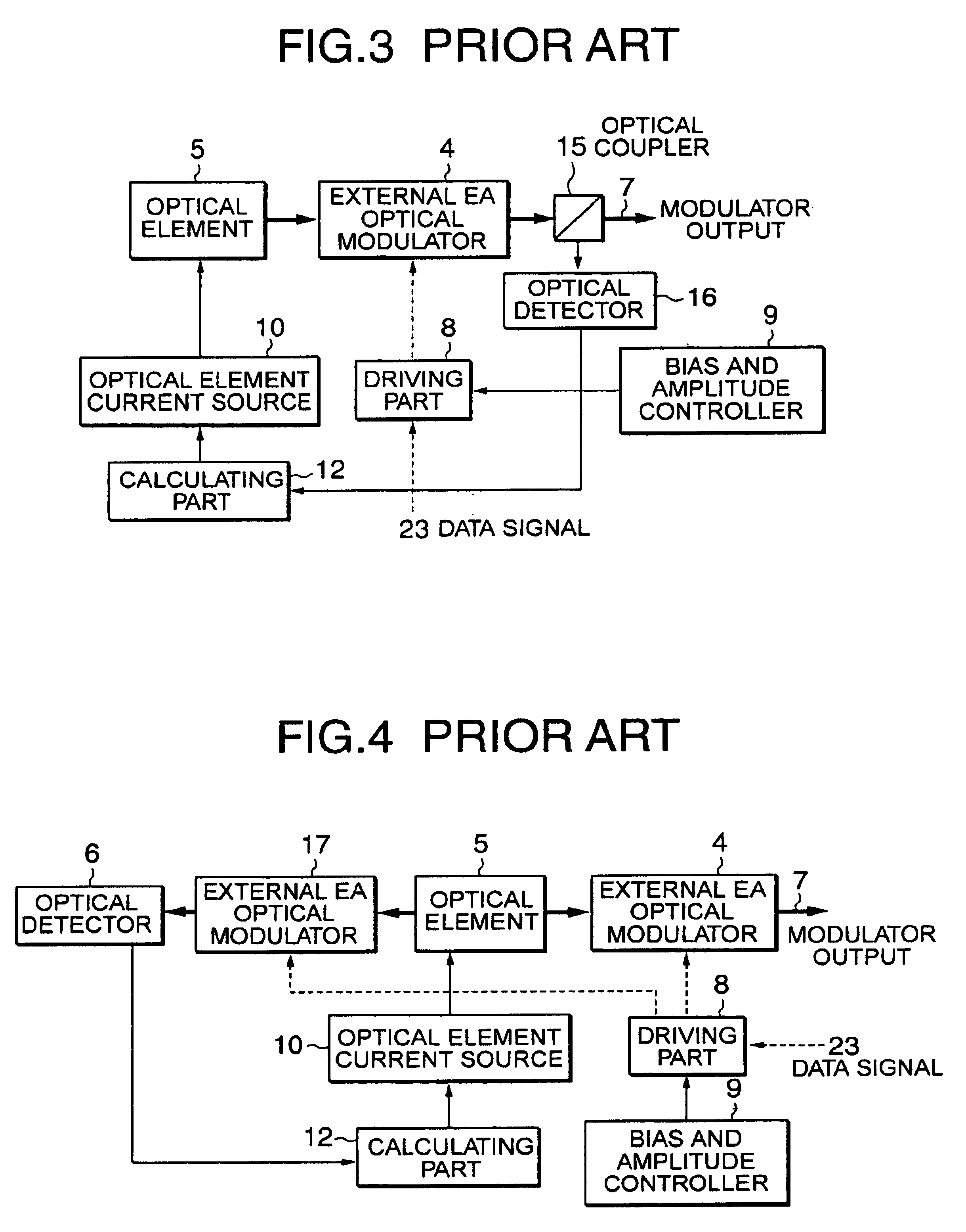 Optical transmitter and optical transmission system using electro absorption modulator