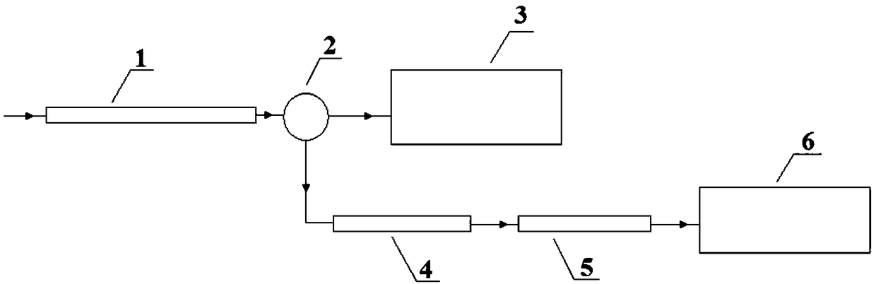 Method for detecting vitamin A, vitamin D and vitamin E simultaneously