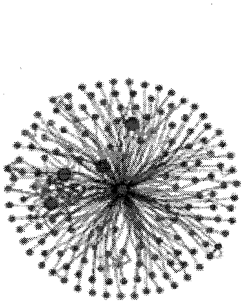 Video clustering method, ordering method, video searching method and corresponding devices