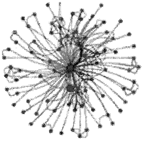 Video clustering method, ordering method, video searching method and corresponding devices