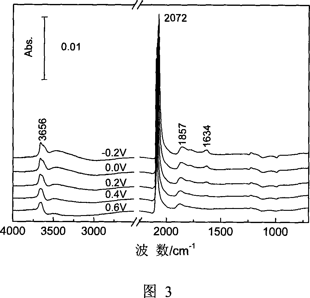 Surface-reinforced infrared spectrum optical device