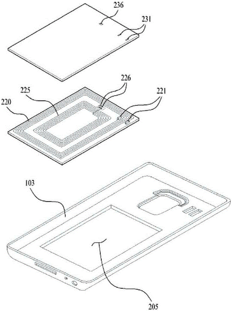 Near field wireless communication antenna and portable terminal