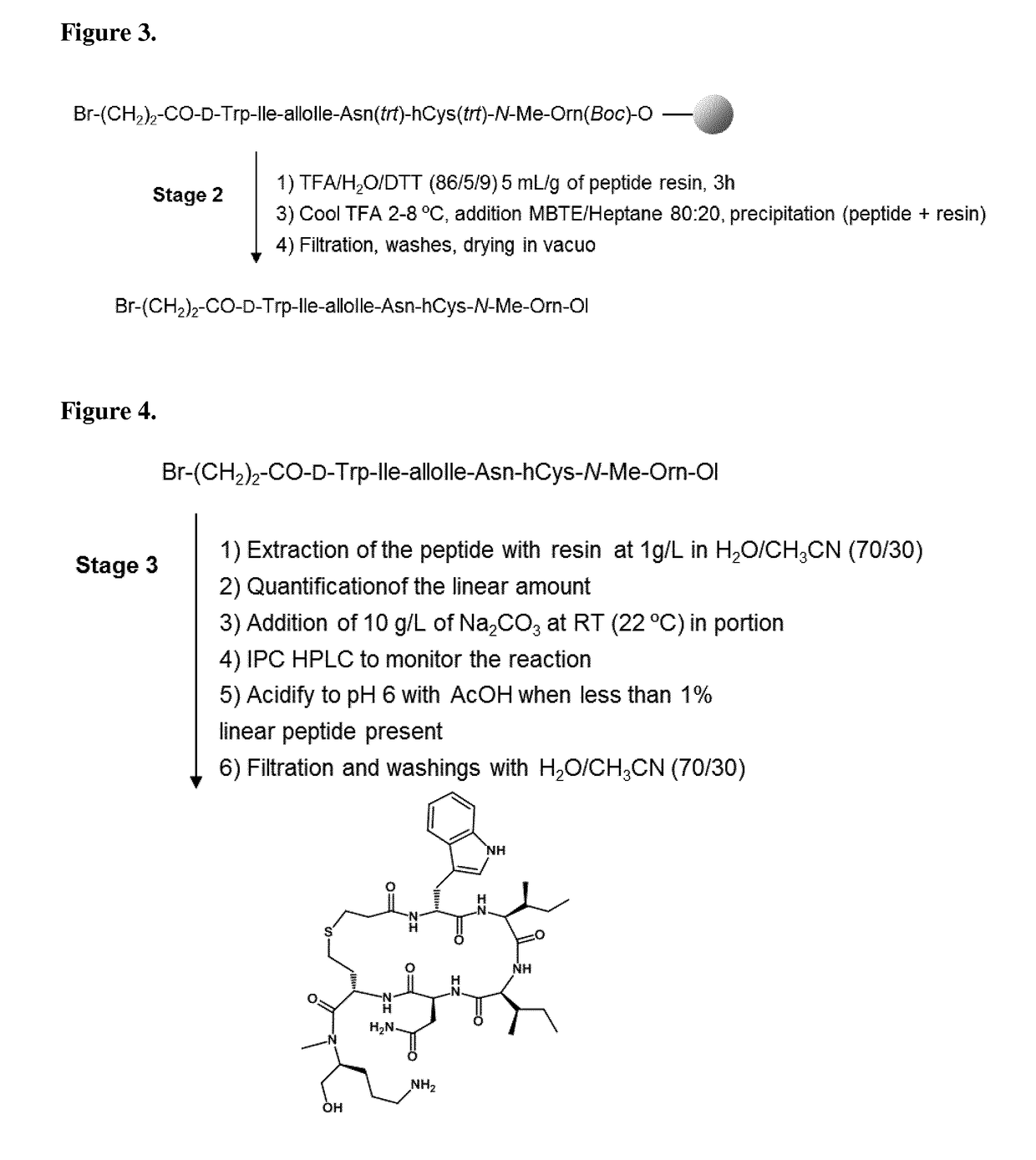 New methods for making barusiban and its intermediates