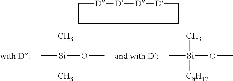 Non-sticky stable composition