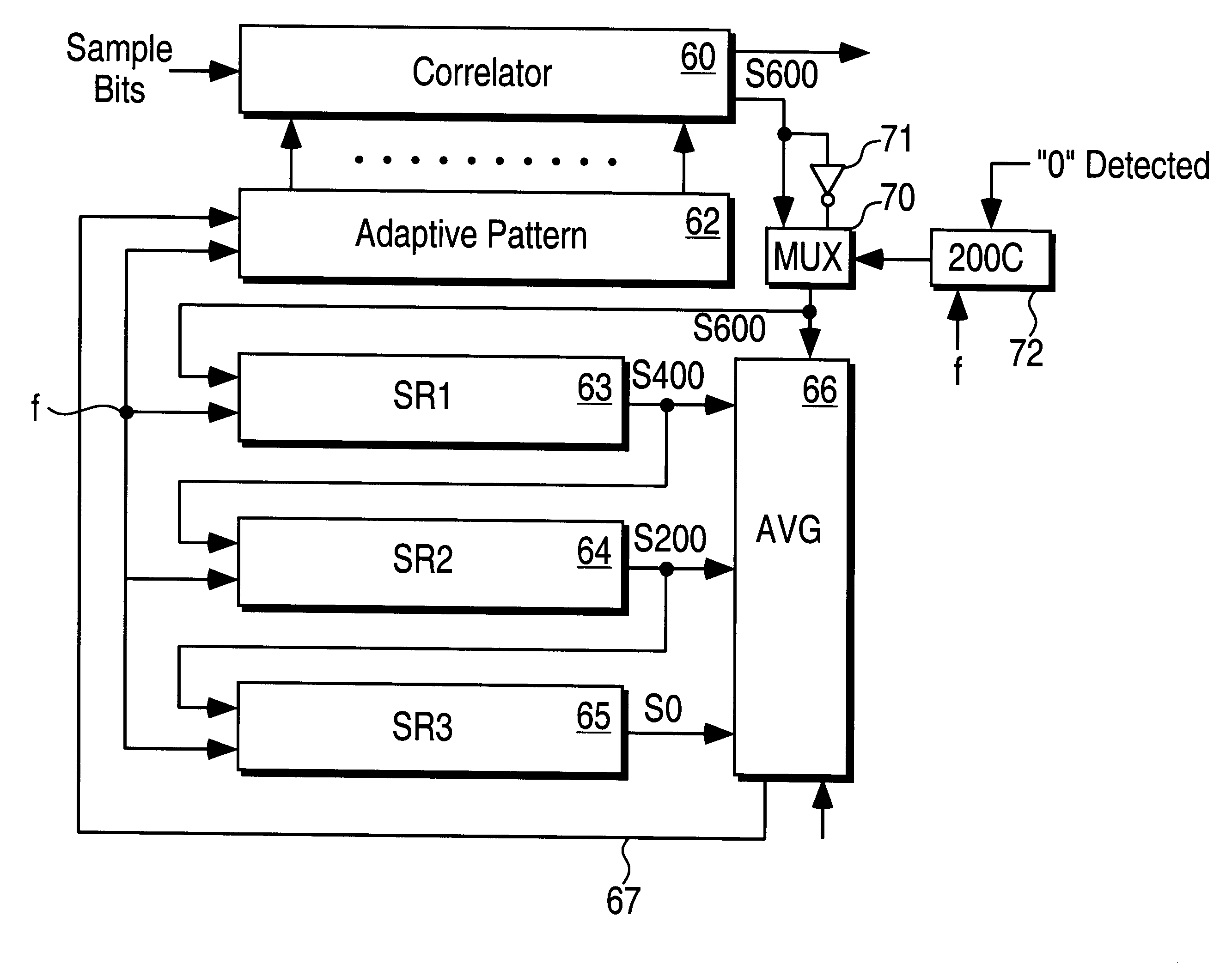 Adaptive reference pattern for spread spectrum detection