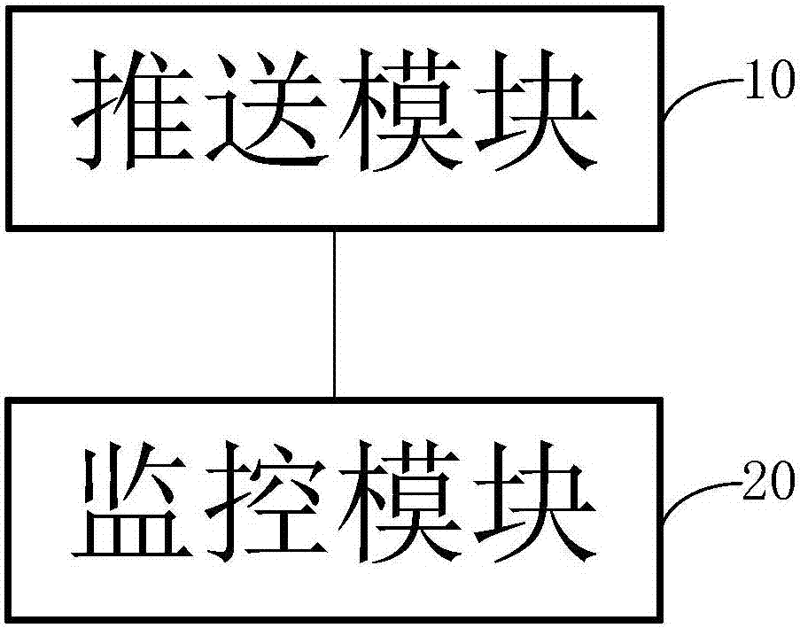 Upgrade process monitoring method and device