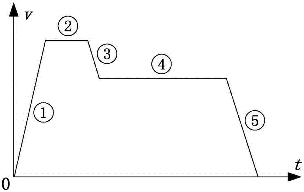 Vacuum coating high-speed constant coiling tension apparatus and control method thereof