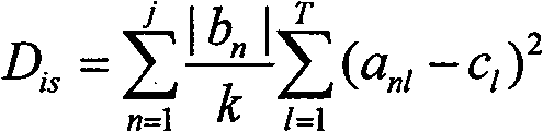 Network text segmenting method based on genetic algorithm