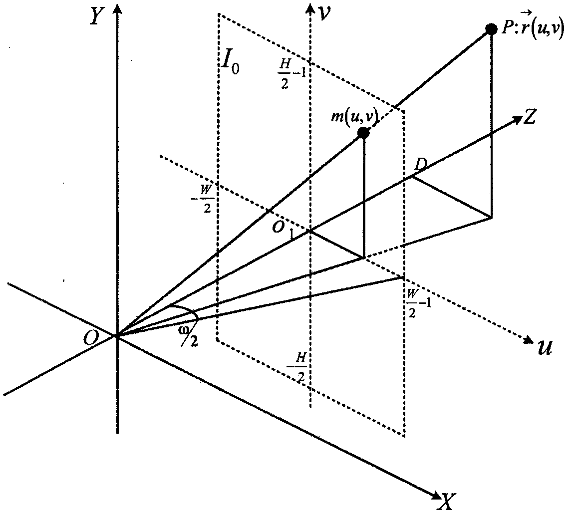 RGB-D feature matching-based 3D point cloud registration and fusion method