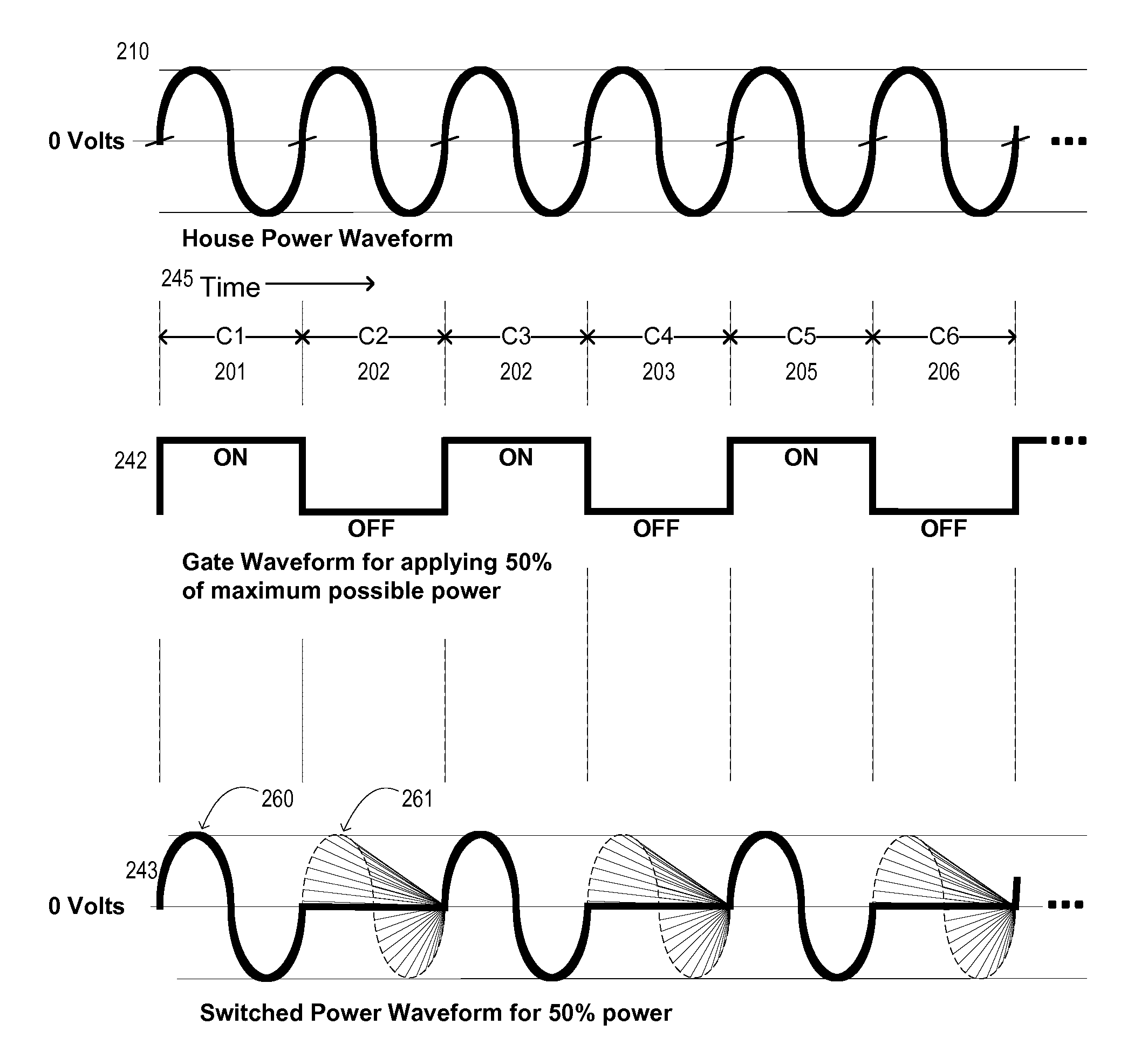 Electric baseboard heater control