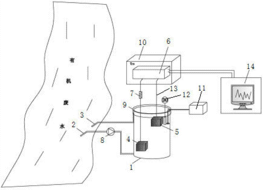 Apparatus and method for evaluating organic pollution condition of water quality by utilizing microbial fuel cell